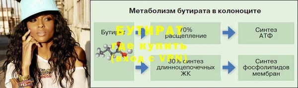 прущая мука Горняк